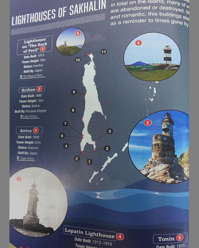 サハリンには主なもので11の灯台があるようです